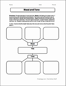 Mind Over Mood Worksheet Best Of the Difference Between Mood and tone Freeology