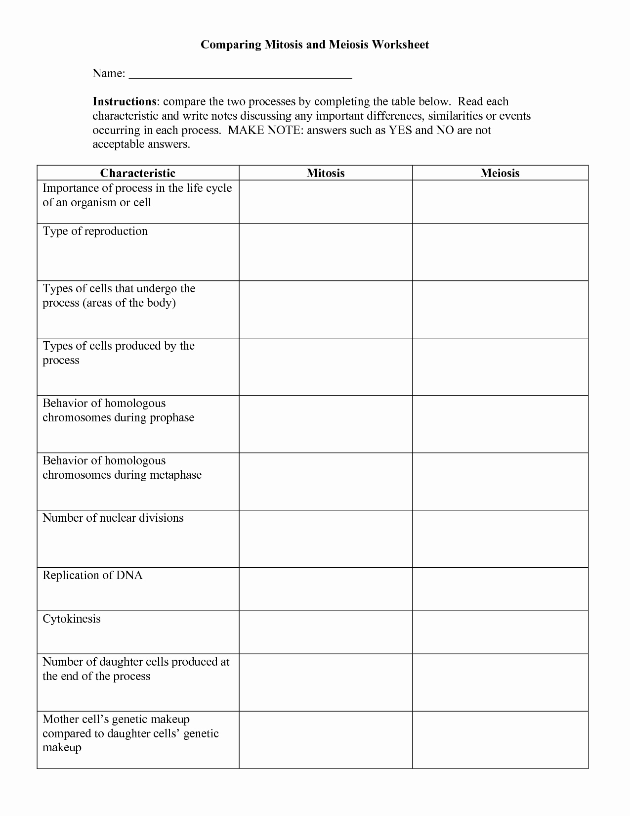 Mitosis Vs Meiosis Worksheet Answers Unique 16 Best Of Steps Meiosis Worksheet Answers
