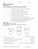 Mixtures and solutions Worksheet Answers Best Of What is A Mixture Chemistry Printable 6th 12th Grade