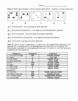 Mixtures and solutions Worksheet Lovely Elements Pounds Mixtures Worksheet with Answer Key
