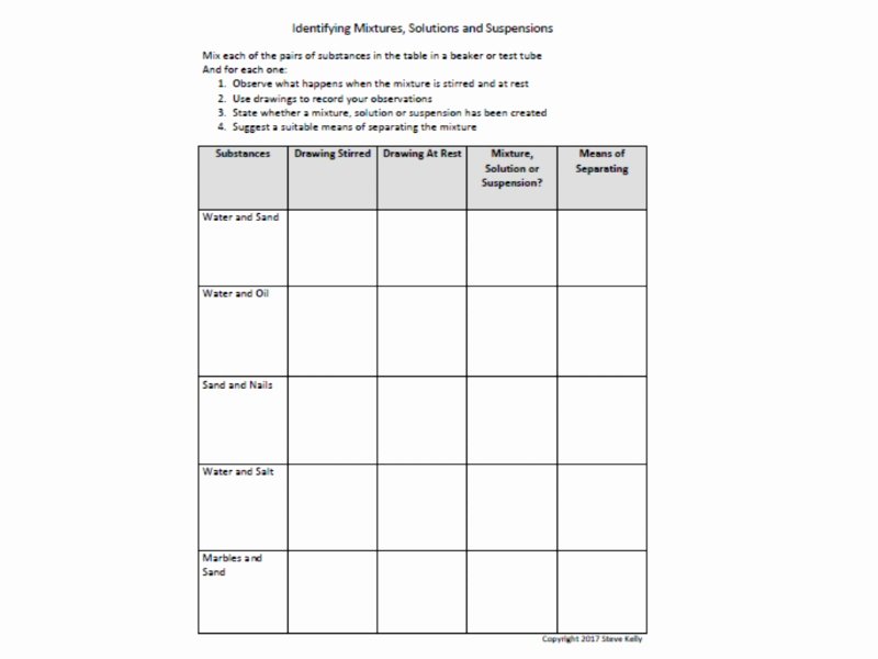Mixtures and solutions Worksheet New Science Practical Worksheet Identifying Mixtures