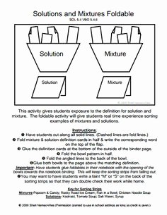 Mixtures and solutions Worksheet New This is A Great Experiment to Show Different Densities Of