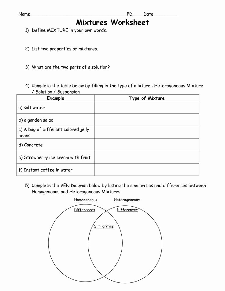 Mixtures Worksheet Answer Key Unique Elements Art Worksheets Scope Of Work Template