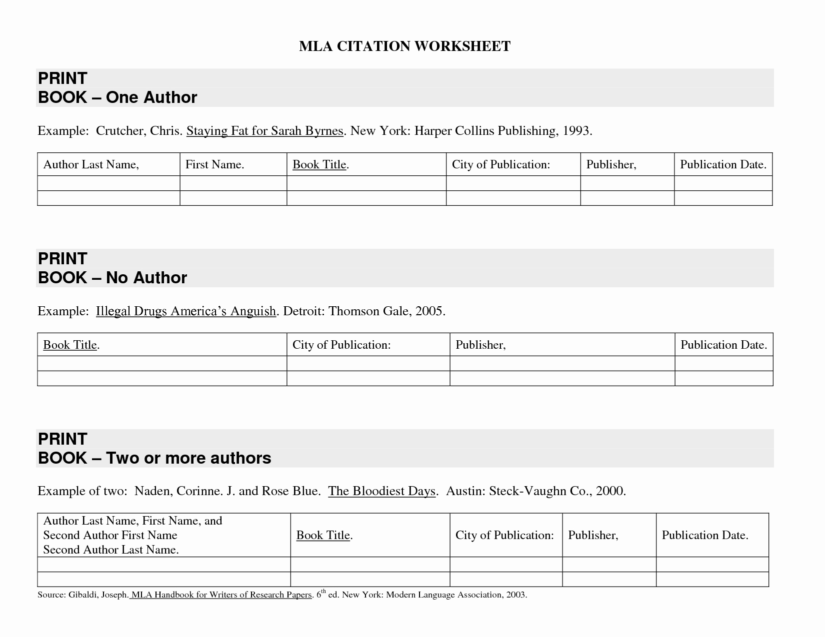50 Mla Citation Practice Worksheet