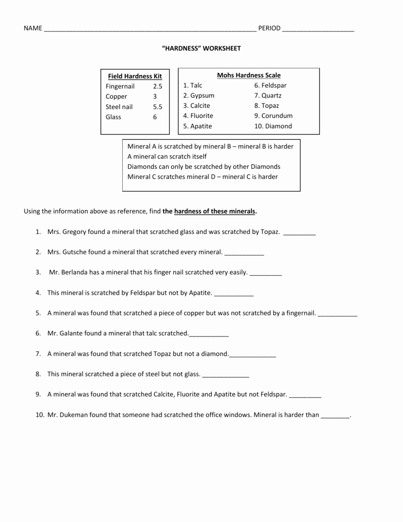 Mohs Hardness Scale Worksheet Awesome Name Period “hardness” Worksheet Mohs Hardness Scale