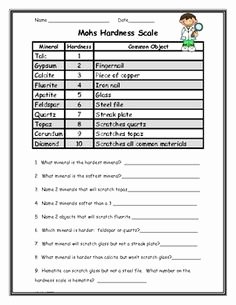 Mohs Hardness Scale Worksheet Best Of Fourth Grade Earth Science On Pinterest