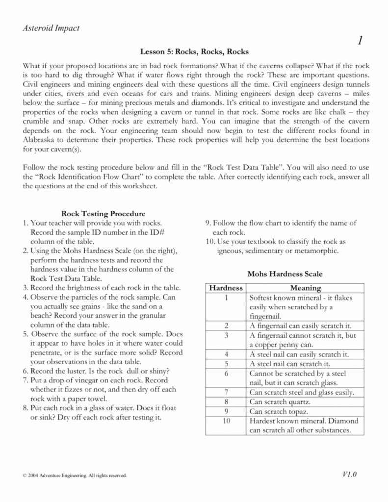 Mohs Hardness Scale Worksheet Fresh Download This Rocks Rocks Rocks Worksheet From by