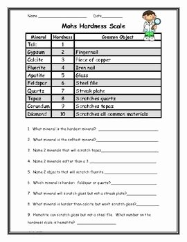 Mohs Hardness Scale Worksheet Fresh Minerals Worksheet On Mohs Hardness Scale