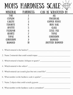 Mohs Hardness Scale Worksheet Fresh Mohs Hardness Scale Earth Science