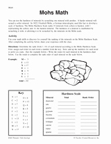 Mohs Hardness Scale Worksheet Lovely Mohs Mineral Math Teachervision