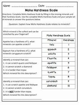 Mohs Hardness Scale Worksheet Luxury Mohs Hardness Scale Activity Freebie by 1st Of All