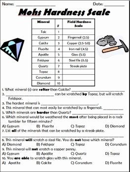 Mohs Hardness Scale Worksheet Unique Mohs Hardness Scale