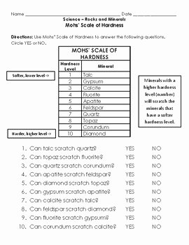 Mohs Hardness Scale Worksheet Unique Mohs Hardness Scale Practice by Erin Dunkle