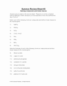 Molar Mass Worksheet Answer Key Awesome Naming Pounds and Molar Masses Worksheet for 9th 12th