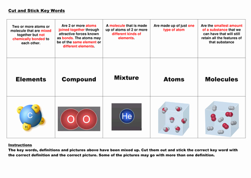 Molecules and Compounds Worksheet Inspirational atoms Pounds Molecules Mixtures Elements by
