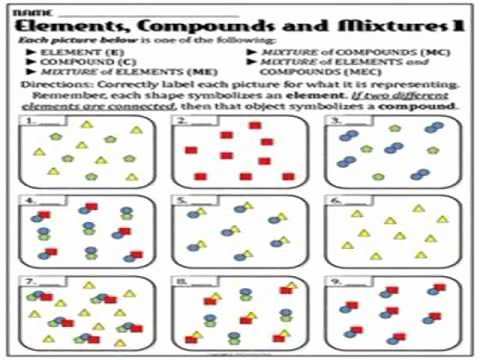Molecules and Compounds Worksheet Inspirational Molecules and Pounds Worksheets