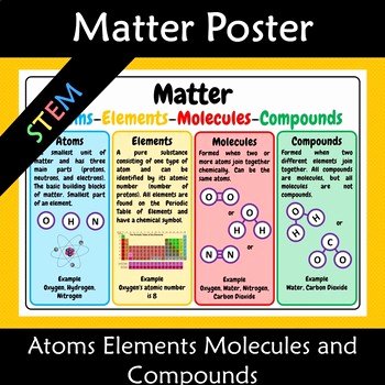 Molecules and Compounds Worksheet Luxury Matter atoms Elements Molecules and Pounds A3