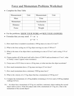 Momentum and Collisions Worksheet Answers Inspirational Exercises
