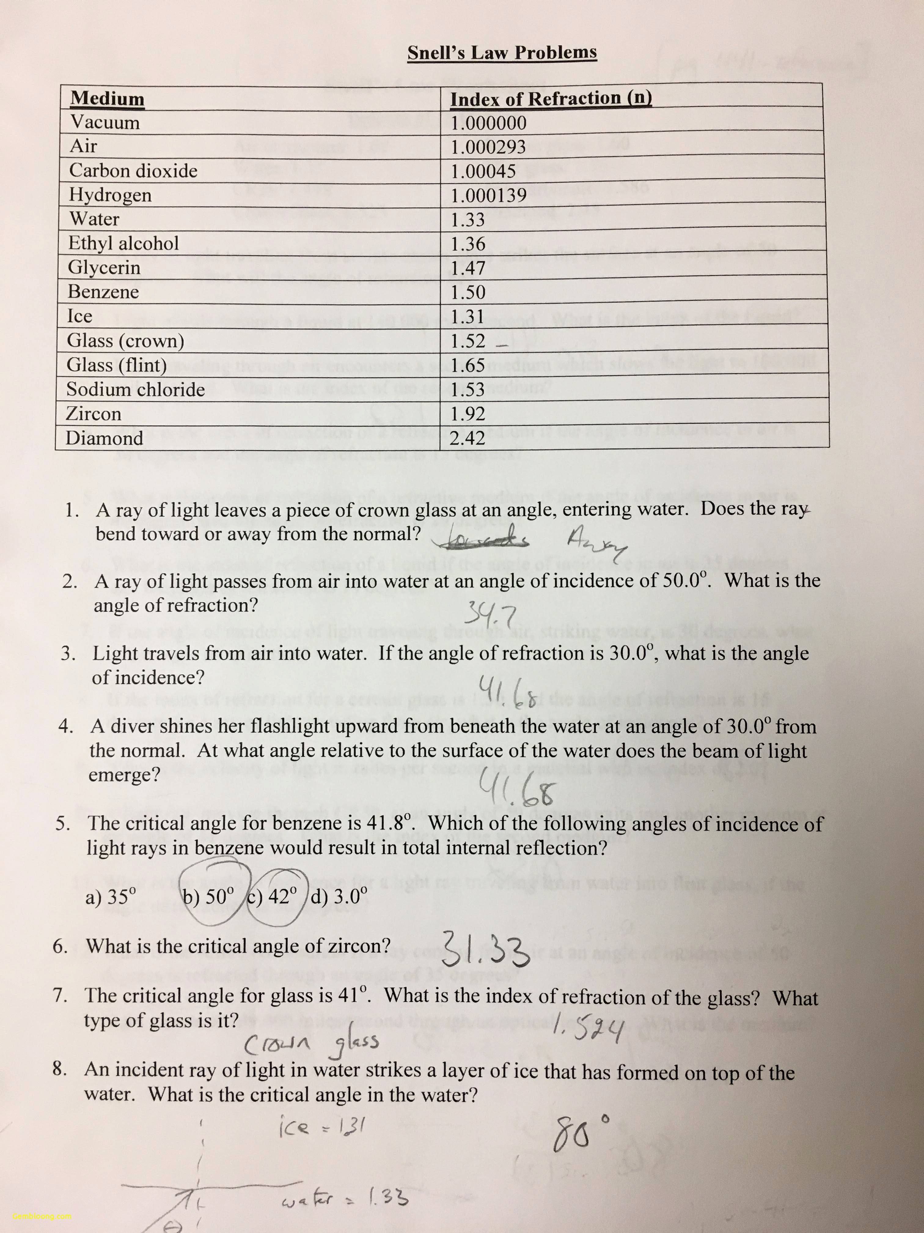 Monetary Policy Worksheet Answers Best Of Experimental Design Worksheet Answers Cramerforcongress