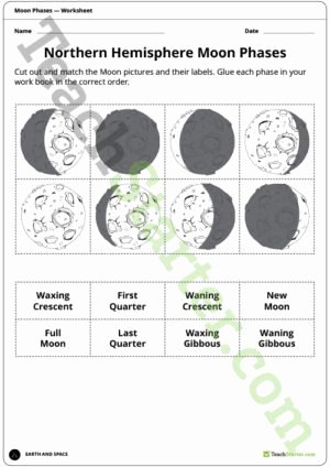 Moon Phases Worksheet Answers Inspirational Moon Phases Poster