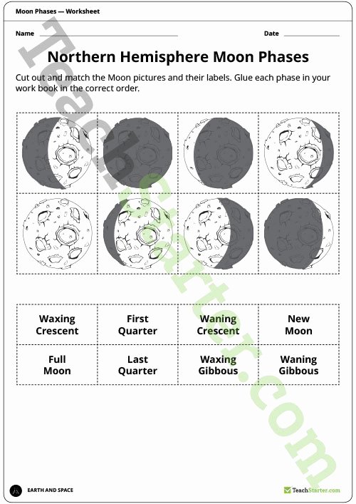 Moon Phases Worksheet Answers Unique Moon Phases Poster