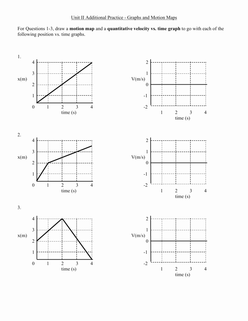 Motion Graphs Physics Worksheet Beautiful Unit Ii Additional Practice Graphs and Motion Maps for