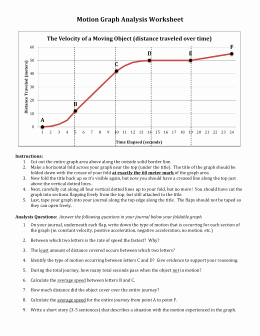 Motion Graphs Worksheet Answer Key Best Of Chapter 1