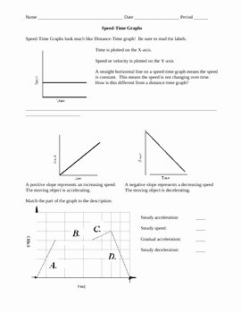 Motion Graphs Worksheet Answer Key Unique Motion Review Worksheet Speed Time Graphs by Ian