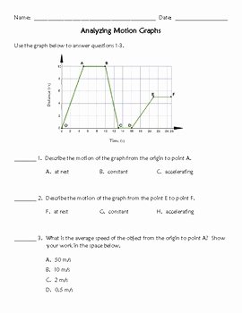 Motion Graphs Worksheet Answers Beautiful Analyzing Motion Graphs & Calculating Speed Ws