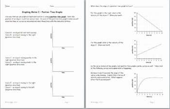 Motion Graphs Worksheet Answers Beautiful Graphing Motion I Position Time Graphs by Rebecca S