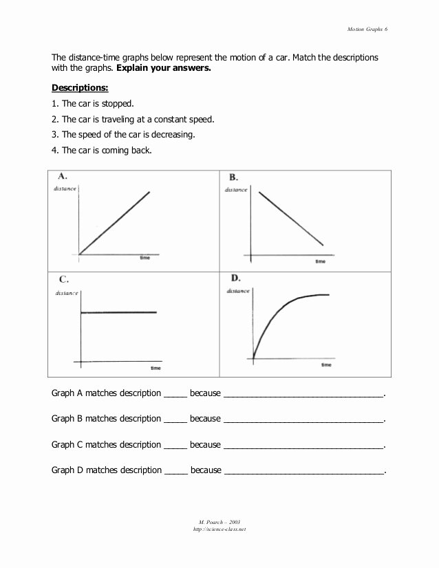 Motion Graphs Worksheet Answers Beautiful Motion Graphs