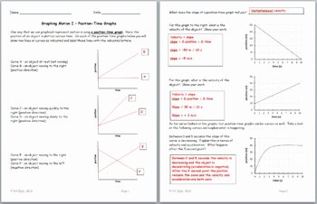 Motion Graphs Worksheet Answers Fresh Graphing Motion I Position Time Graphs by Rebecca S