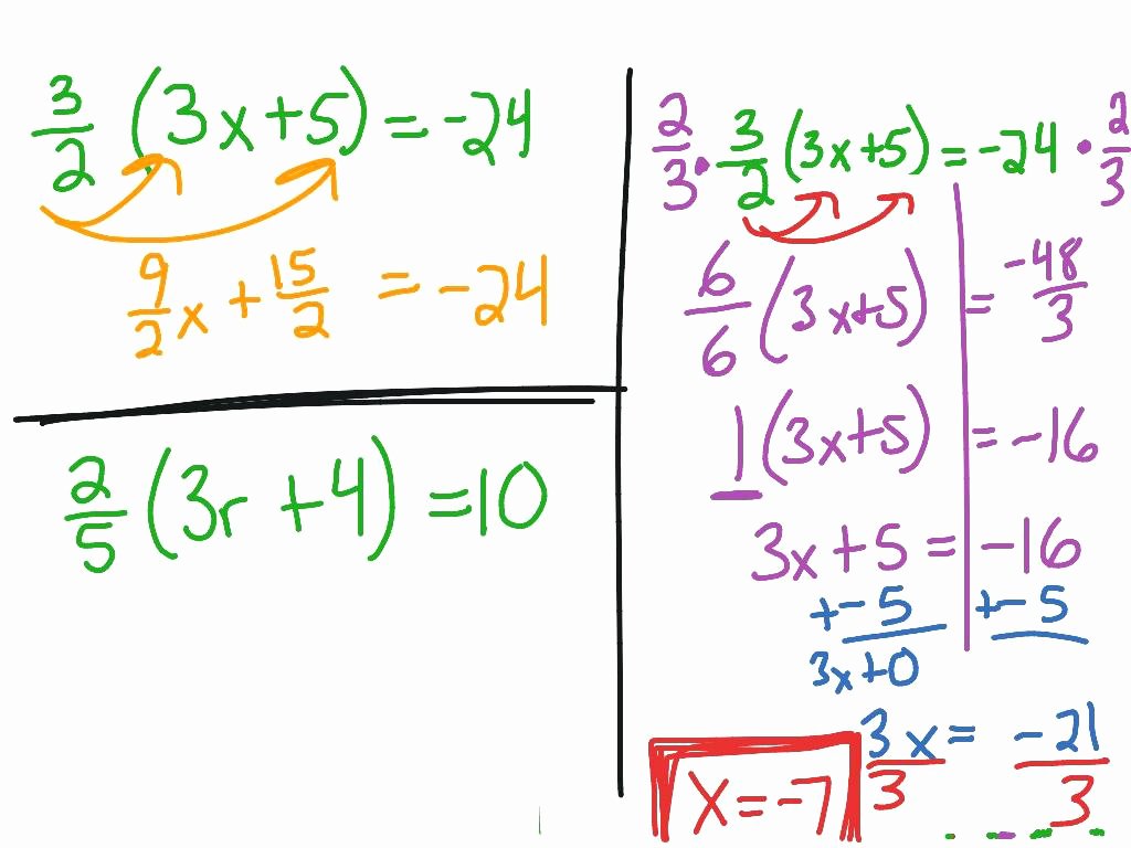 Multi Step Equations Worksheet Pdf Elegant solving for Variables Worksheet Pdf Example Worksheet