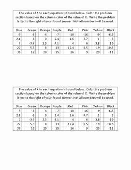 Multi Step Inequalities Worksheet Best Of solving Multi Step Equations Coloring Worksheet by Gordon