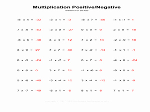 Multiplication Of Integers Worksheet Luxury Multiplication Of Positive and Negative Integers 7th 8th