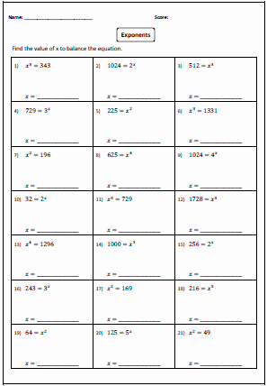 Multiplication Properties Of Exponents Worksheet New Exponents Worksheets