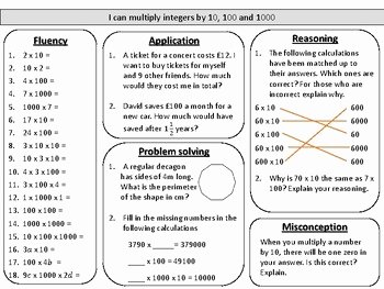 Multiplying and Dividing Integers Worksheet Best Of Multiplying and Dividing Integers by Powers Of 10