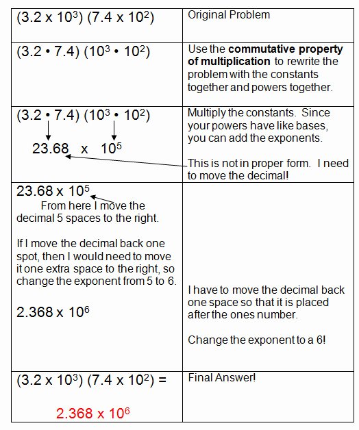 Multiplying and Dividing Monomials Worksheet Beautiful Dividing Monomials Worksheet