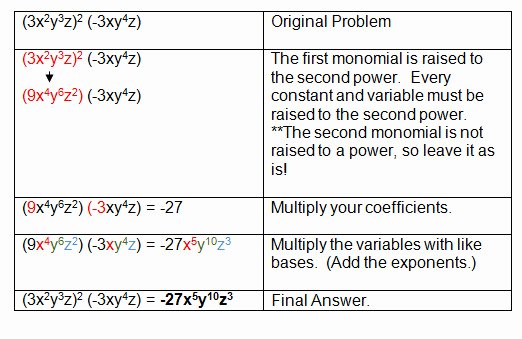 Multiplying and Dividing Monomials Worksheet Unique Dividing Monomials Worksheet