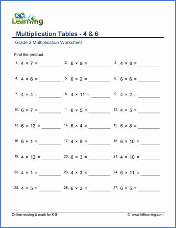 Multiplying by 6 Worksheet Elegant Grade 3 Math Worksheet Multiplication Tables Of 4 &amp; 6