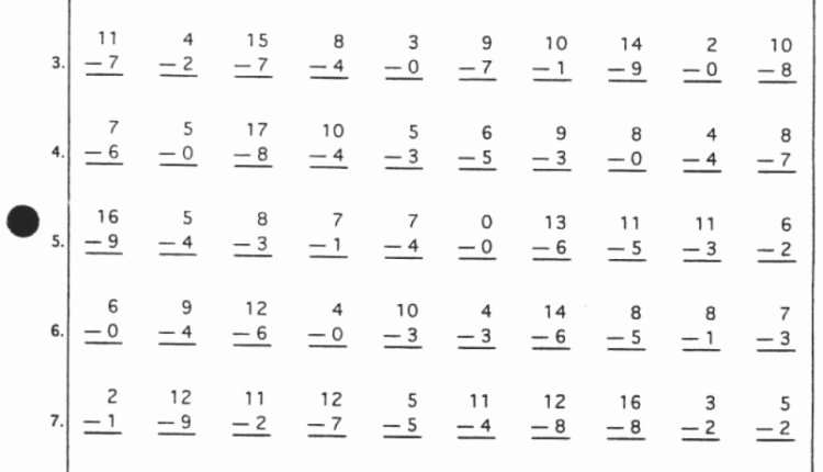 Multiplying Complex Numbers Worksheet Beautiful Awesome Multiplying Plex Numbers Worksheet Multiplying