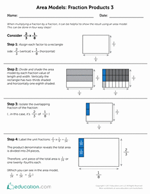 Multiplying Fractions Using Models Worksheet Awesome area Models Fraction Products 3 Worksheet