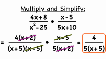 Multiplying Rational Expressions Worksheet Elegant Algebra I Martinez November 2013