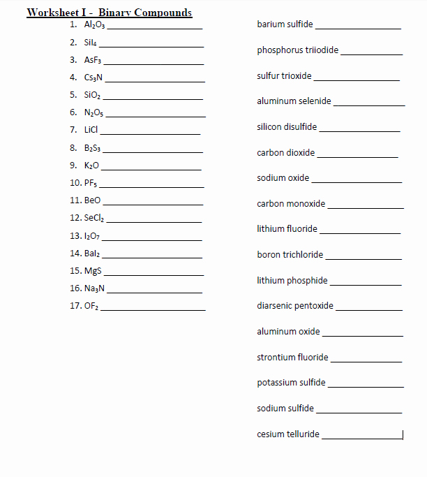 Naming Binary Ionic Compounds Worksheet Inspirational Naming Binary Pounds Ionic Worksheet Answers the Best