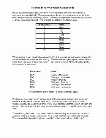 Naming Binary Ionic Compounds Worksheet Lovely Mixed Ionic Covalent and Acid Pound Naming and formula
