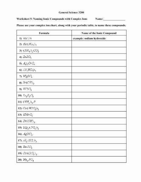 Naming Binary Ionic Compounds Worksheet Lovely Naming Ionic Pounds Worksheet E Worksheets Tutsstar