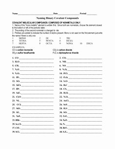 Naming Binary Ionic Compounds Worksheet Luxury Chemical Bonding Cheat Sheet How to Name Ionic and