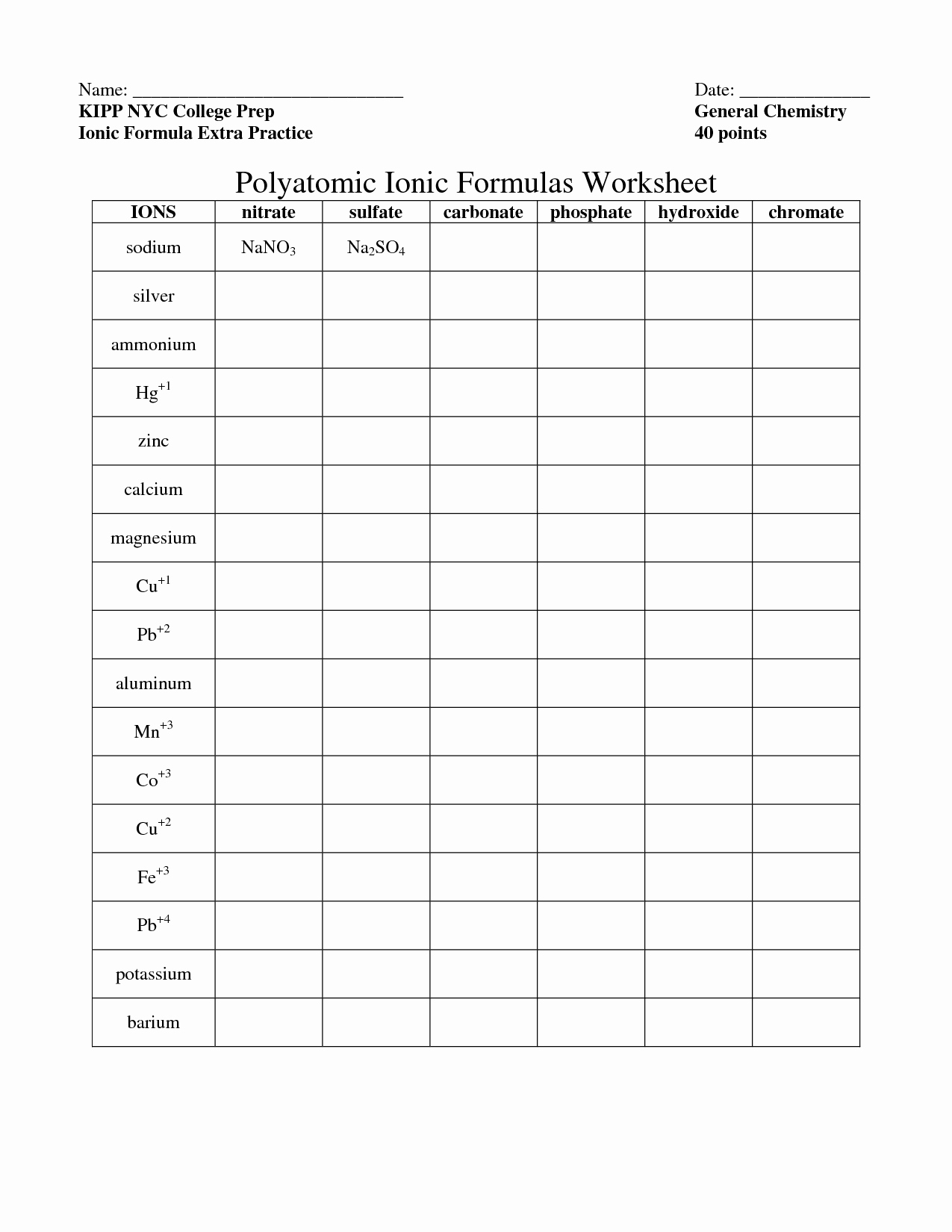 Naming Binary Ionic Compounds Worksheet Unique 47 Writing Binary formulas Worksheet Writing Binary