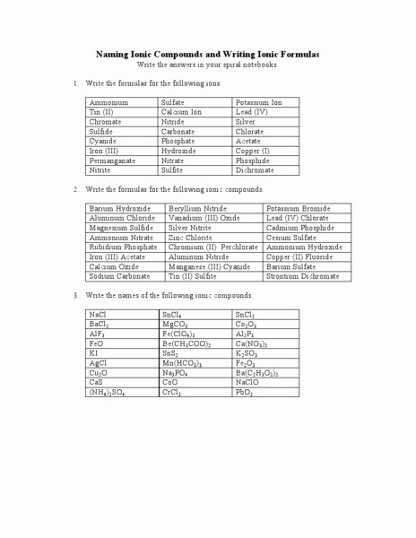 Naming Chemical Compounds Worksheet Answers Elegant Naming Ionic Pounds Practice Worksheet Answer Key