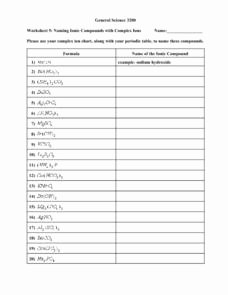 Naming Chemical Compounds Worksheet Answers Elegant Naming Ionic Pounds with Plex Ions 10th 12th Grade
